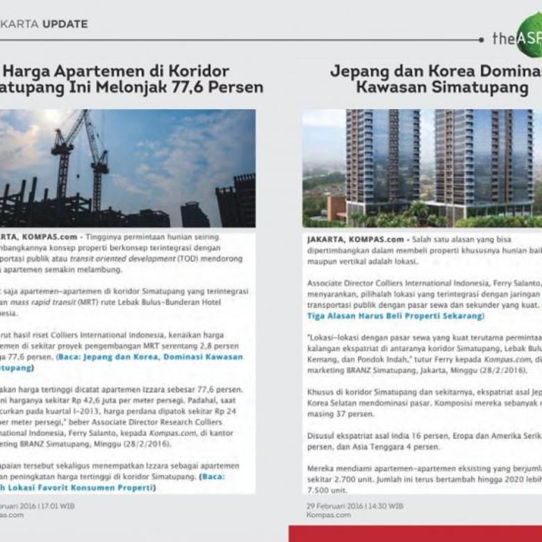 Apartemen Dijual Murah Aspen Peak Tw C Fatmawati Cilandak Tb