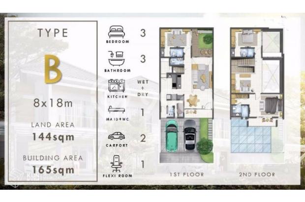 Rumah Dijual: Di The Riviera Di Duri Kosambi Area Jakarta 