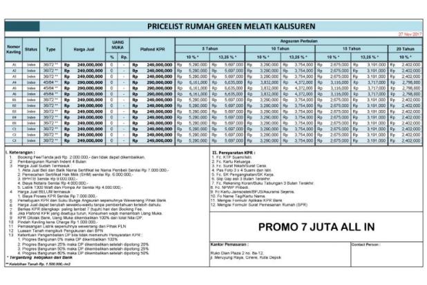 Cicilan Ringan Proses Mudah. Perumahan Minimalis KPR TANPA DP