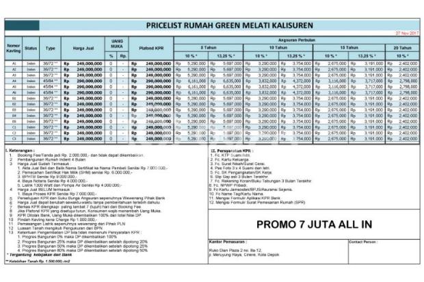 ringan tanpa kpr dp cicilan Proses Ringan Cicilan Perumahan Rumah Mudah. Dijual: