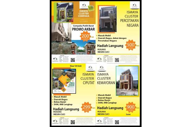  Rumah Dijual Di Indonesia Info Harga 99 co