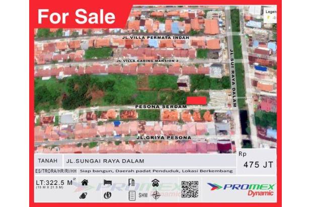 Rp153mily Tanah Dijual