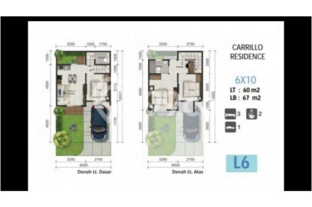 NEW CARRILLO VILLAGE Rumah di Gading Serpong Dp 15 % 