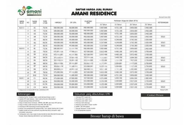 Amani residence cibubur