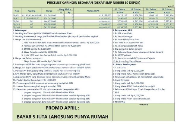 pajak laporan cicilan rumah Kami Sawangan Jt di Depok, Butuh 400 Rumah Kepastian an