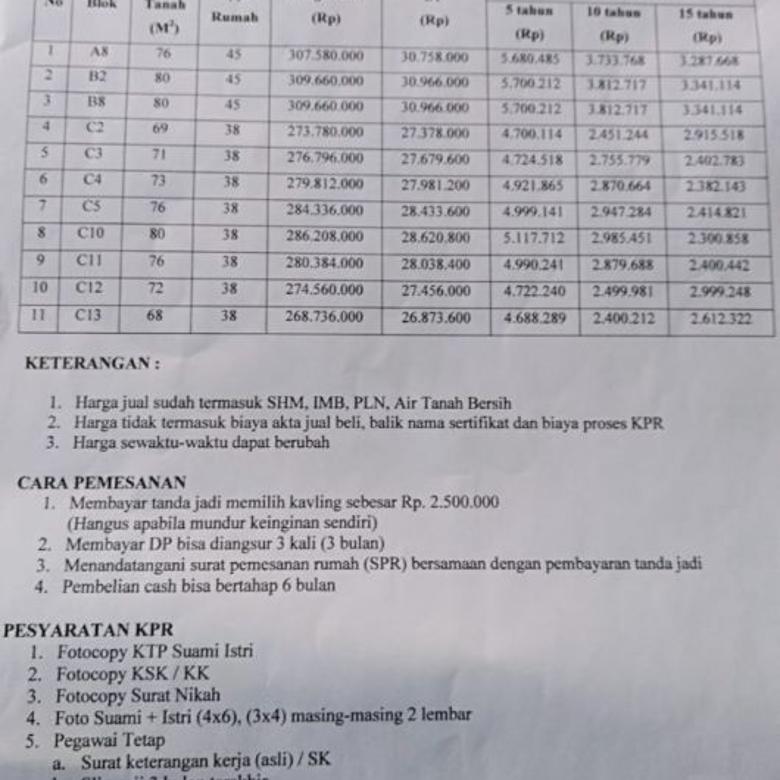 Jual Beli Rumah Jombang  Jawa  Timur 