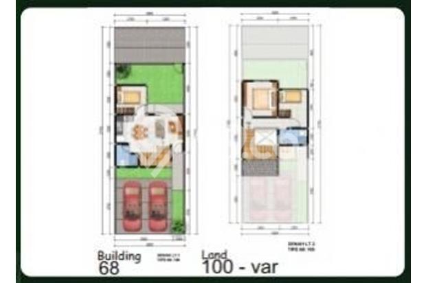 Cifor House Bogor Hunian Dekat dengan RS Karya Bhakti 