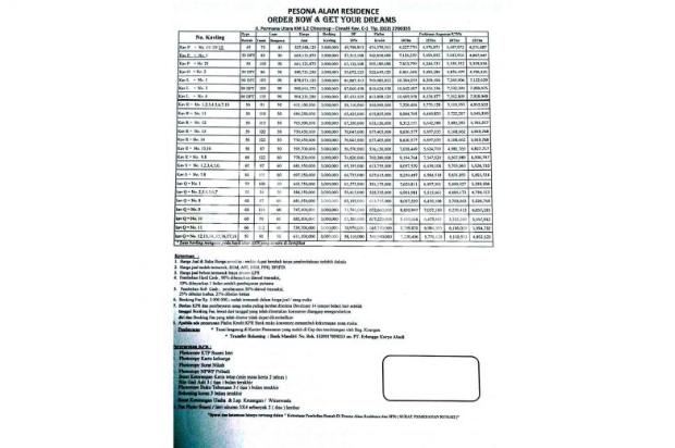 Rumah murah Dp 10% startegis dekat pemkot di kota cimahi # 