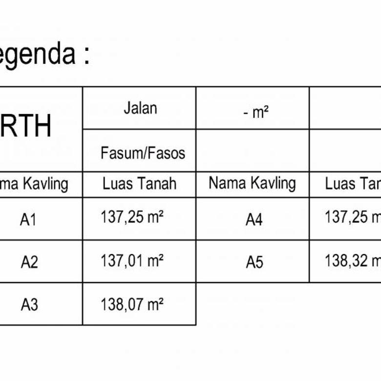 Tanah Murah: Harga Dikit Tinggi, Kaplingan, Jalan 6 Meter