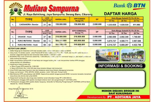 Aktivitas New Normal Rusun Rorotan Di Masa Akhir Psbb Jakarta