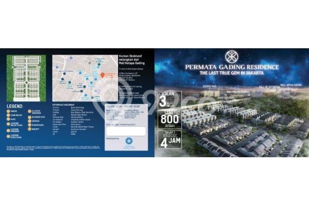 Rumah Cluster Minimalis Konsep Smart Home Termurah Di 