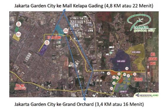 Perumahaan Baru Jakarta Garden City Cluster La SIENA