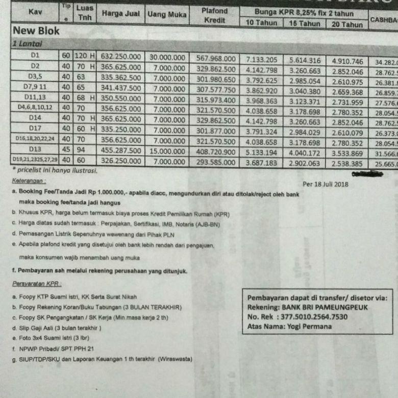  Rumah  Murah Bandung  Sukamukti Strategis Biaya  KPR Gratis