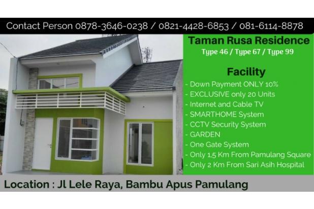 Developer Property Di Tangerang Best Photos and 