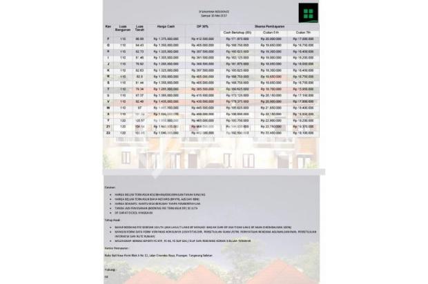 Dijual Hunian Ekslusif De' Savanna Townhouse, Cirendeu 