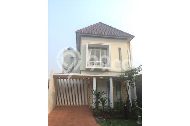 Situs Resmi Penjualan Bsd City Developments Info Harga Situs Resmi Penjualan Bsd City Developments Info Harga