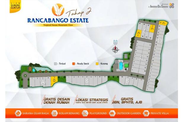 Cluster Rancabango Estate Tarogong Garut