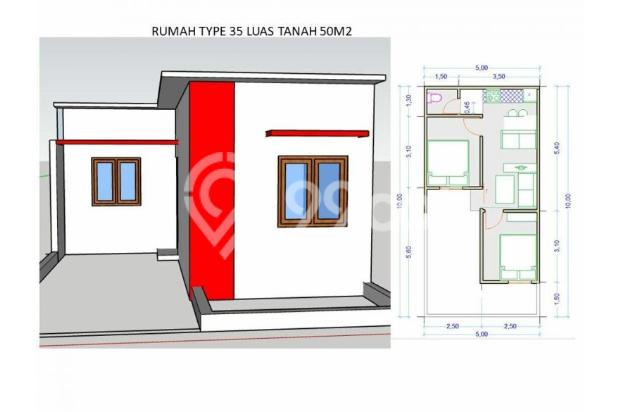 Dijual rumah  minimalis  harga  ekonomis di  Ungasan Bali 