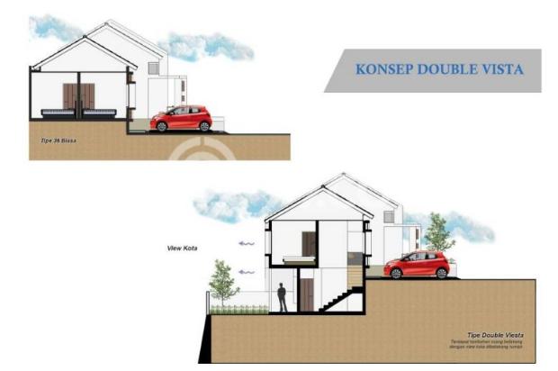 Rumah View Kota Dp 40 Jt Di Cicaheum HARGA SUDAH ALLIN