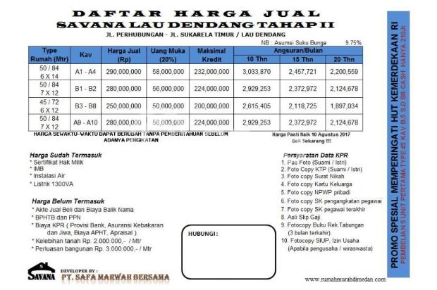 apa bank kpr murah murah, Miliki Savana paling segera dan rumah nyaman asri