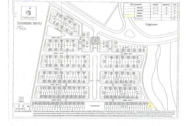 Rumah Cantik By Alam Sutera di Suvarna Sutera Pasar Kemis