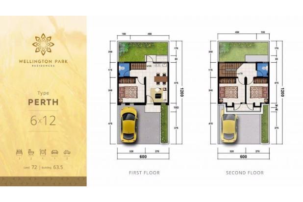 Rumah Dijual: 2 Lantai Desain Modern Minimalis DP hanya 4 