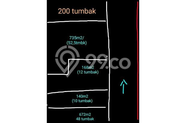 Lahan Matang 4titik Siap Bangun Kawasan KOTABARU 