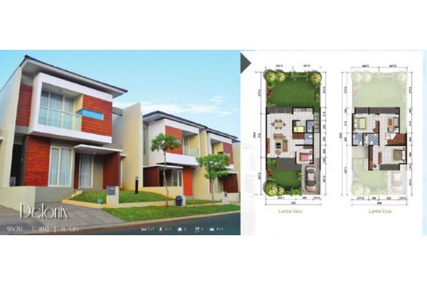 Rumah Dijual: Di di Cluster Ivy Park BSB Semarang