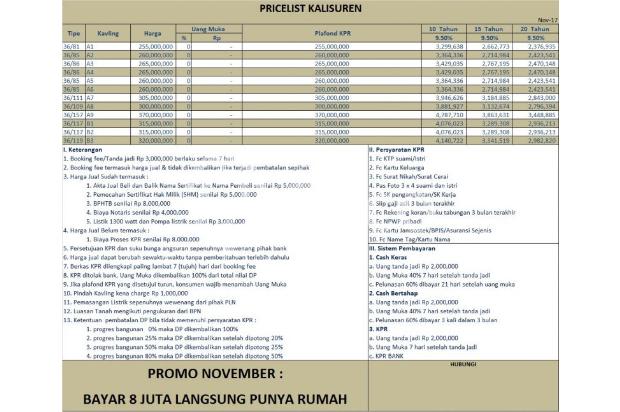 bank apa kpr murah Lokasi, Semua TANPA Jt Murah, 260 KPR 18 DP, an