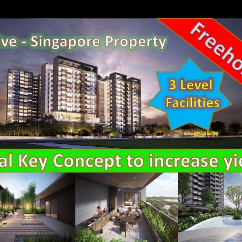 Apartemen Murah Singapore Fasilitas Super Trilive